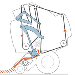 VARIANT 470 / 450